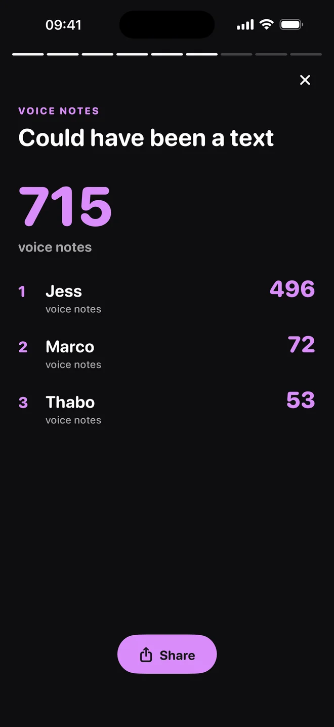 Voice notes slide: 715 voice notes, Jess sent 496